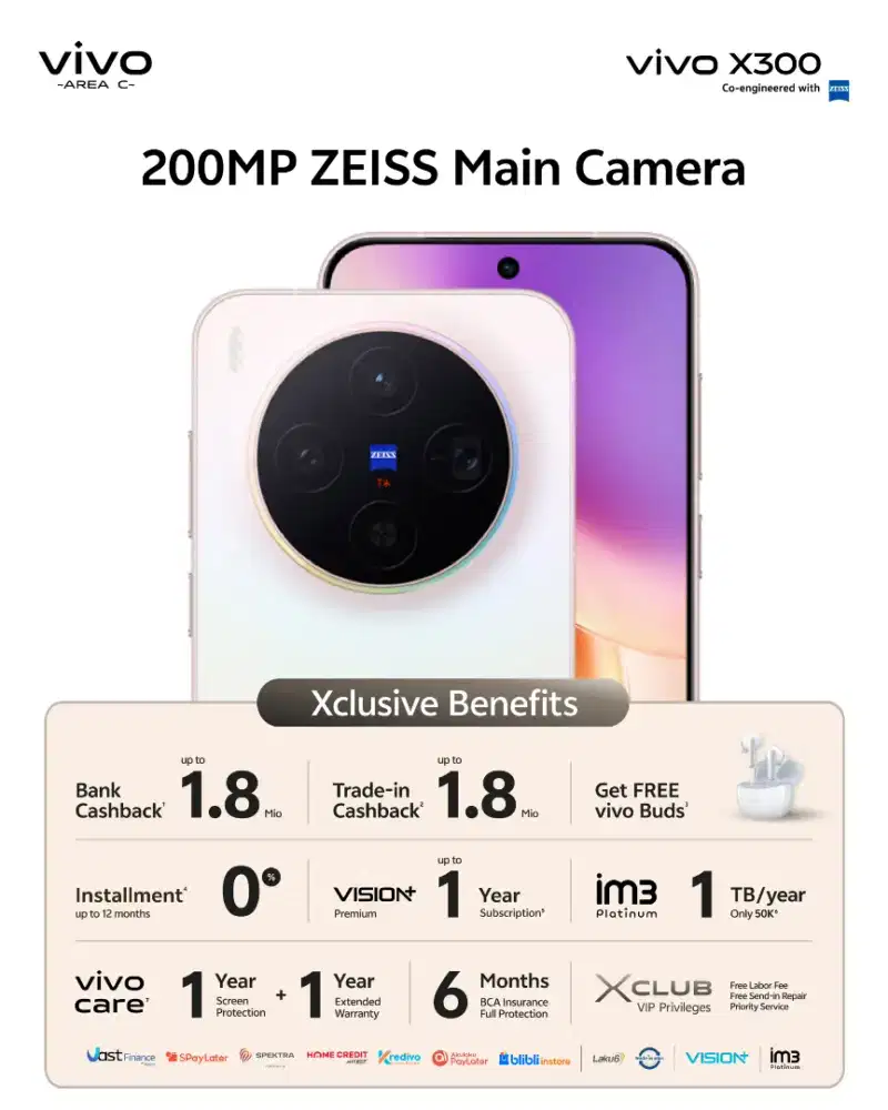 PO VIVO X300 200MP ZEISS CAMERA TELEPHOTO