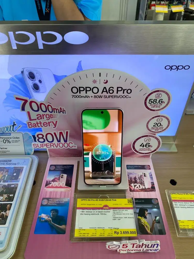 OPPO A6 PRO 4G 8GB/128 GB