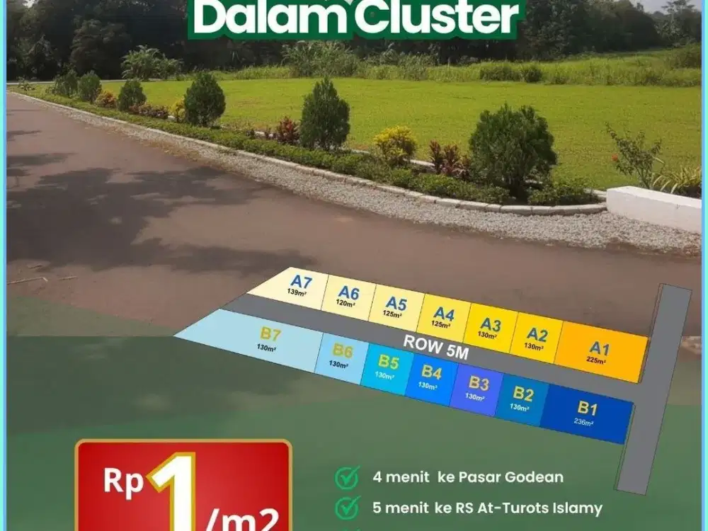 KAVLING MURAH YOGYAKARTA SLEMAN JL GODEAN DEKAT KOTA MANGKU JALAN ASPAL