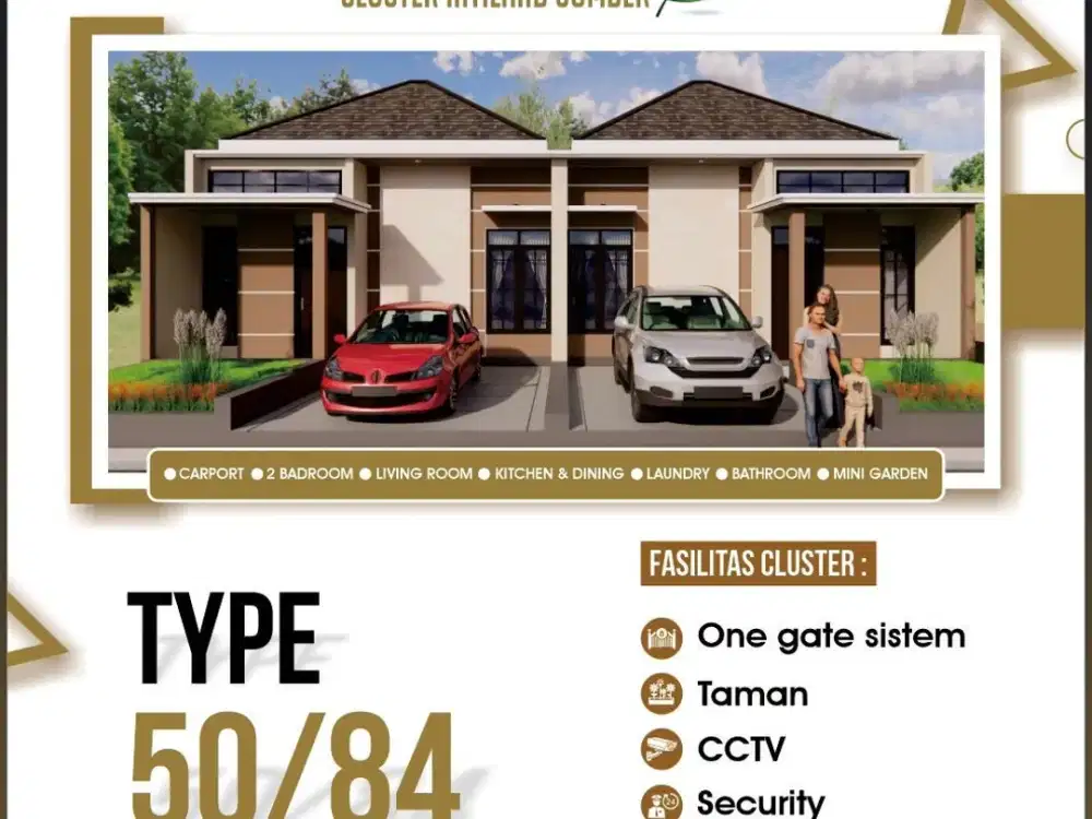 Rumah Murah di Sumber Cirebon