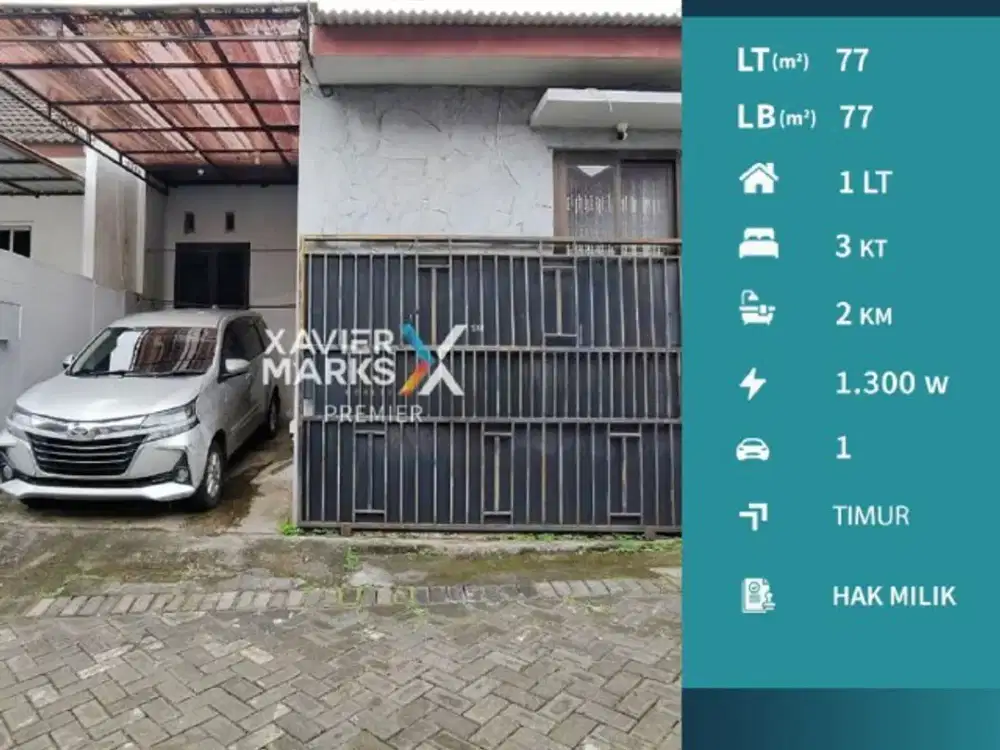 c071 Dijual Cepat Hanya 500 Juta Rumah 1 Lantai di Tidar Malang
