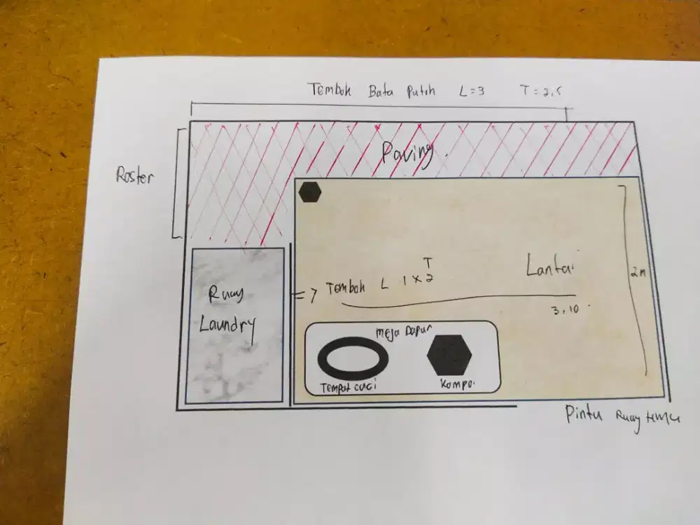 Tukang renovasi cat tembok