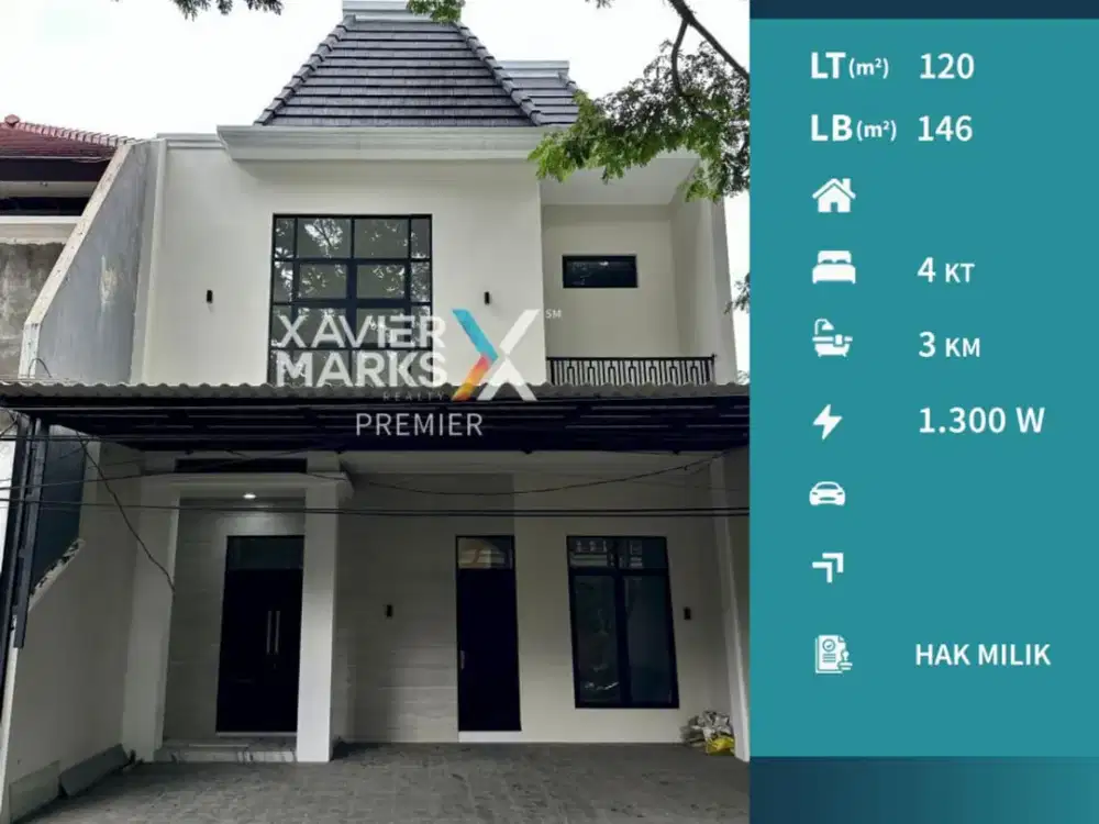 Dijual Rumah Baru Araya Malang Kawasan Eksklusif