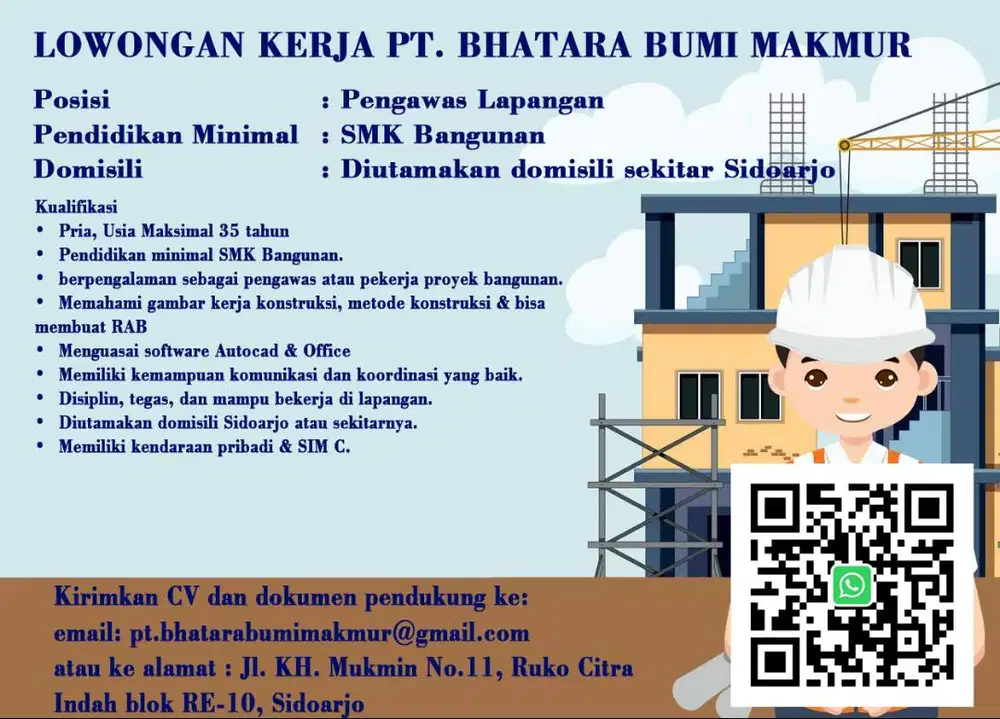 LOKER PENGAWAS LAPANGAN