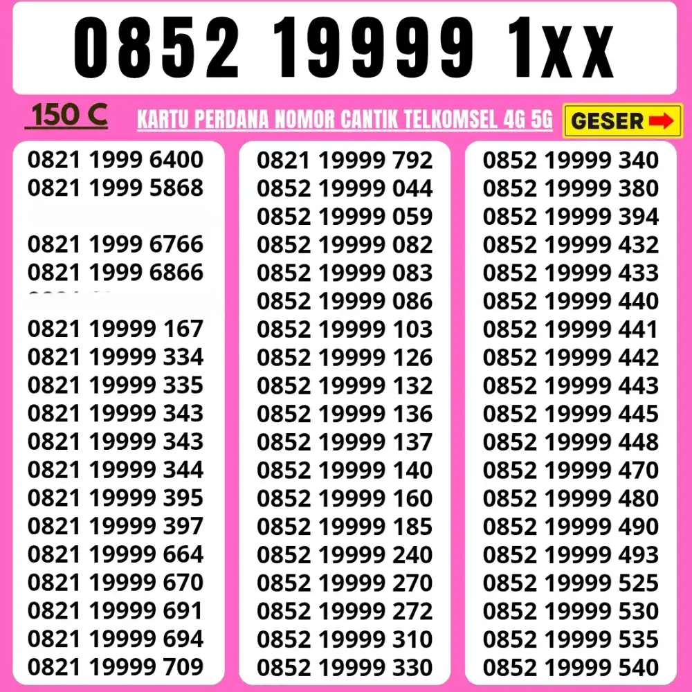 Nomor Cantik Simpati Kartu Perdana Telkomsel simpati tahunlahir Triple