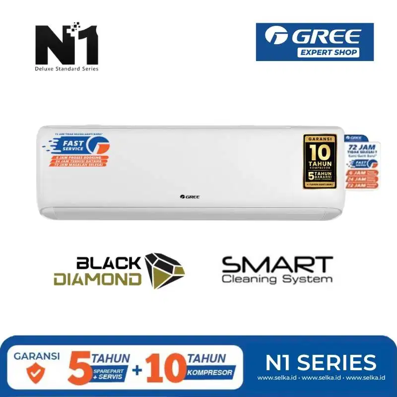 AC GREE 1/2 PK DELUXE SERIES 385WATT 5000BTU - GWC 05N1/A FREE BRACKET