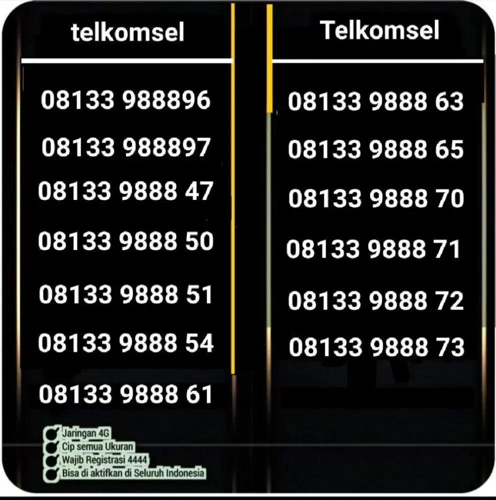 Perdana simpati 11 digit