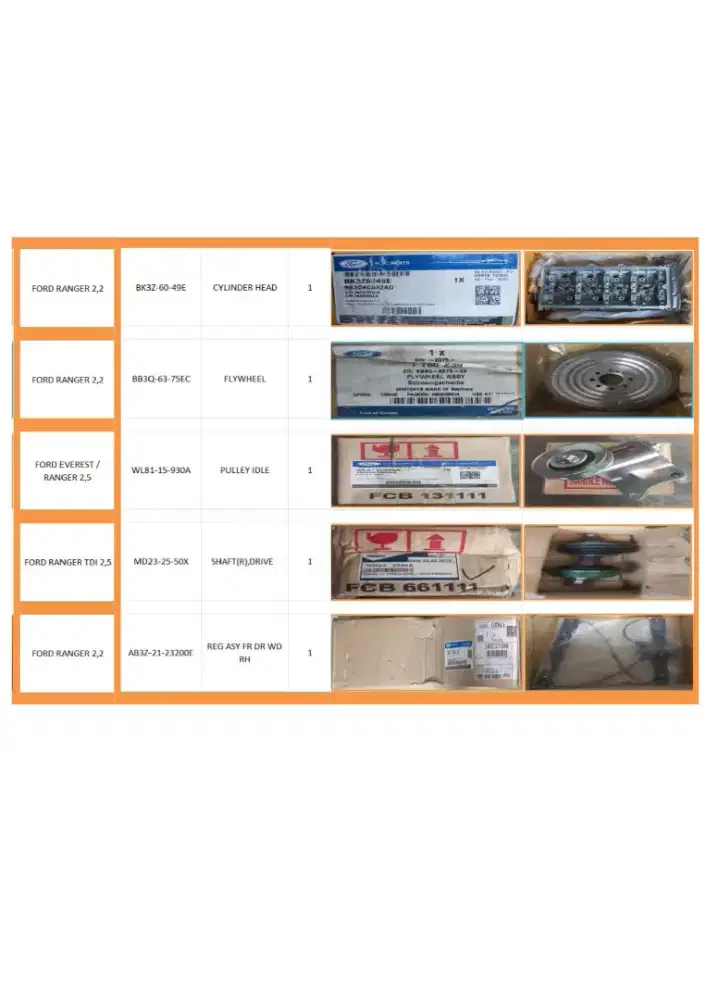 Spare Part FORD Ranger dan Everest