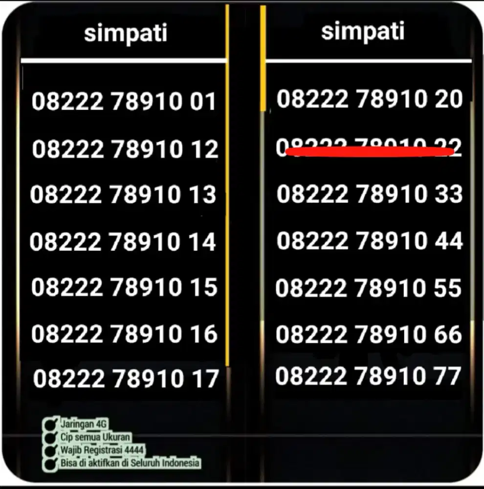 Nomor Cantik Telkomsel Simpati