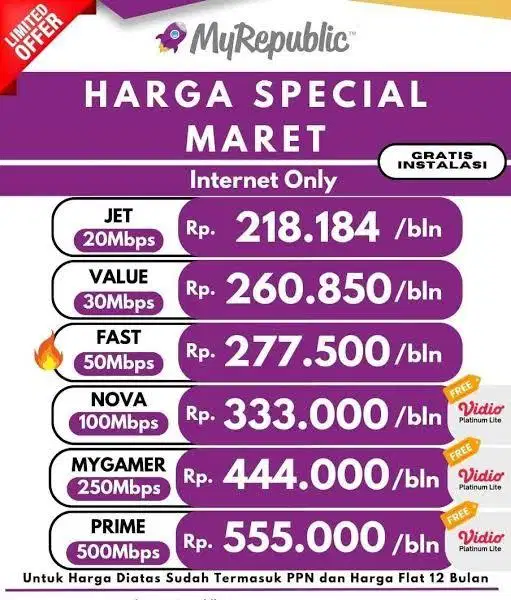 Sales Wifi & TV Cable