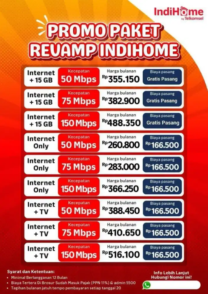 Wifi IndiHome promo