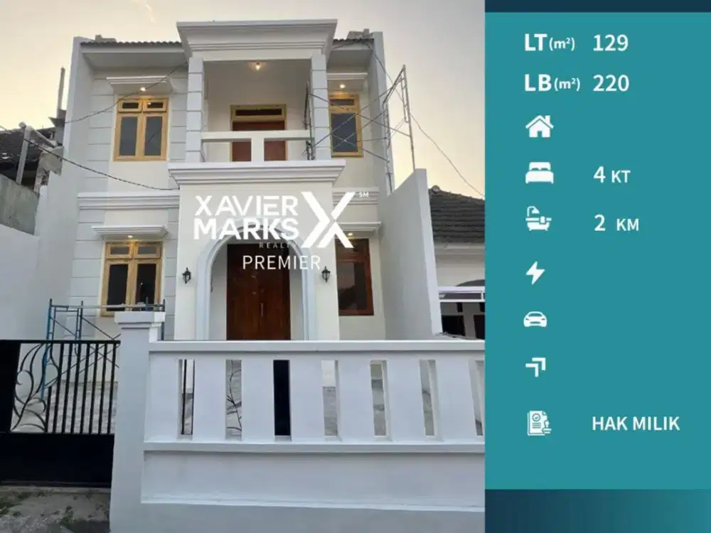 Dibawah Harga Pasar Rumah Baru 2 Lantai di Kapiworo, Sawojajar, Malang