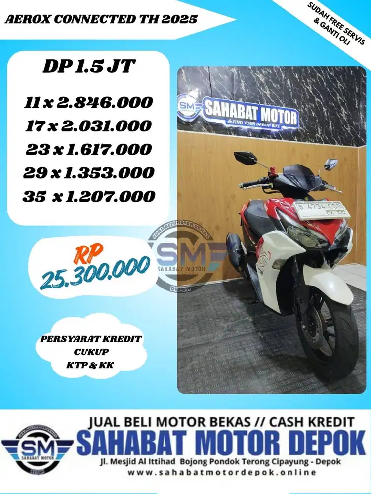 YAMAHA AEROX CONNECTED TH 2025