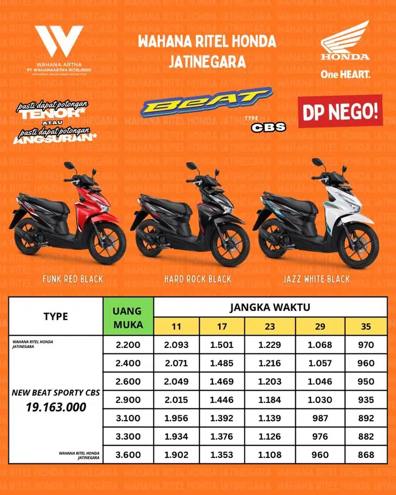 Honda Beat (CBS, CBS ISS, Smartkey)
