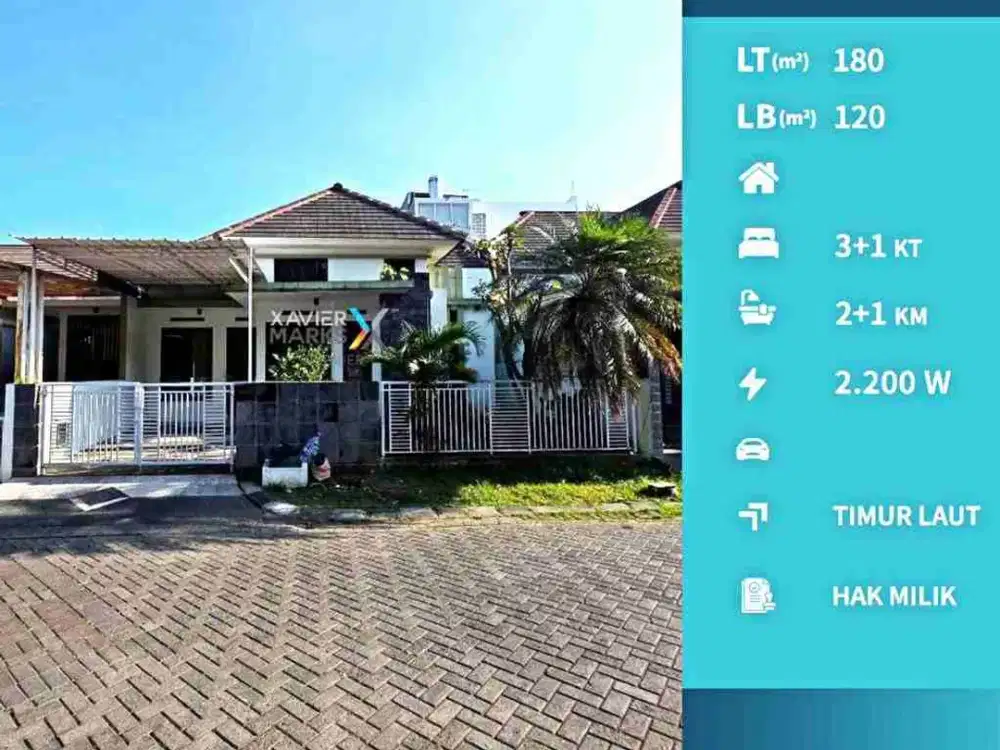 Dijual Rumah Modern Minimalis di Perum Permata Jingga, Suhat Malang