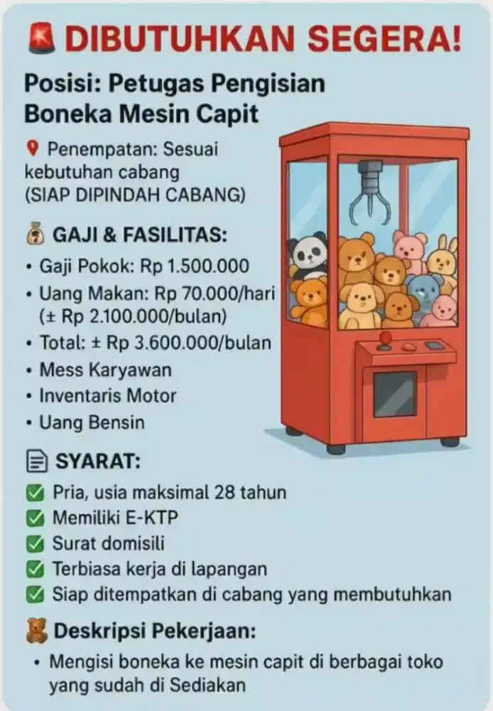 Dibutuhkan segera loker