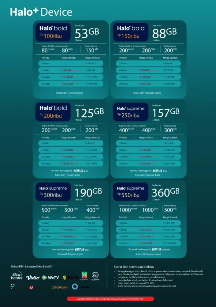 Paket halo+ bisa perpanjang banyak bonus layanan digital dan netflix