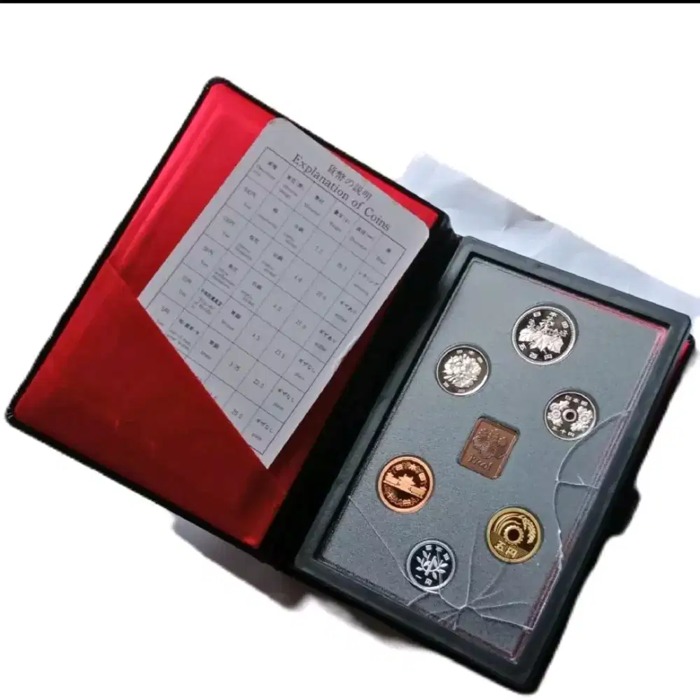 Koin Langka SET PROOF YEN JEPANG ADA SERTIFIKAT N TAS EXCLUSIVE