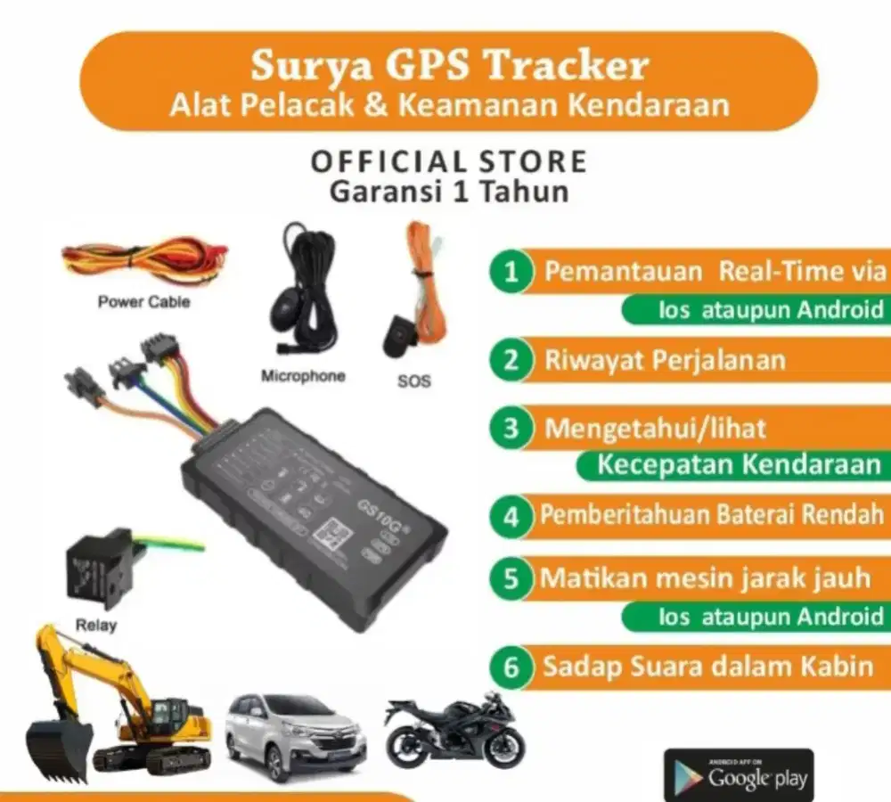 Gps Tracker/alat keamanan kendaraan