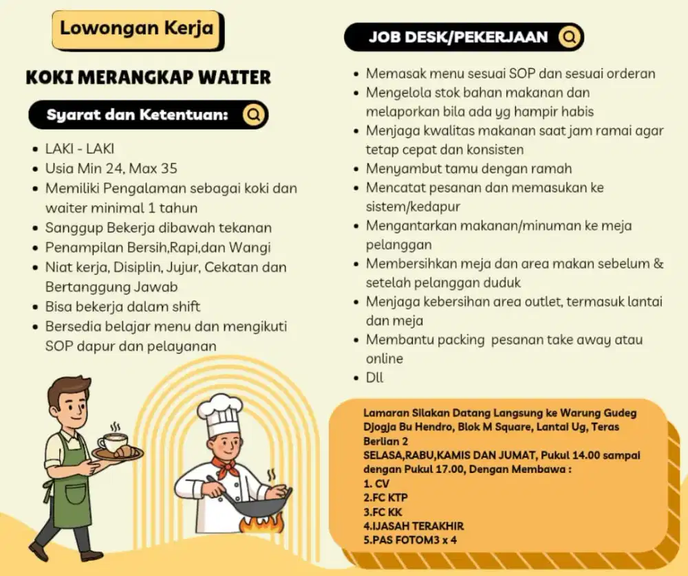 LOKER KOKI MERANGKAP WAITER