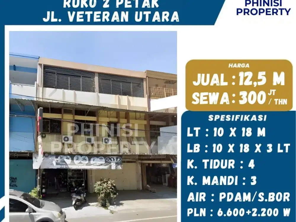 DIJUAL / DISEWAKAN RUKO 2 PETAK DI VETERAN UTARA
