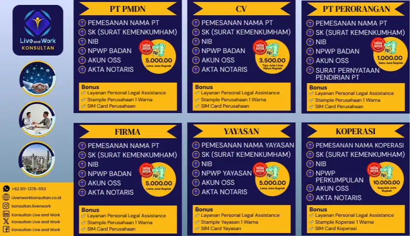 Konsultan Bisnis | Pendirian PT | Perizinan Perusahaan | VirtualOffice