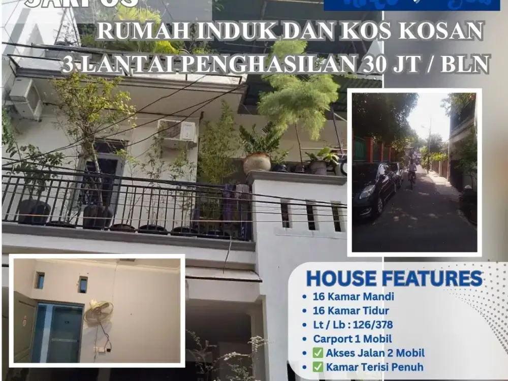 Rumah Induk + Kos 3 Lantai – Lokasi Premium Cempaka Putih Full Terisi • Income Stabil ± Rp 30 Juta/Bulan Z115