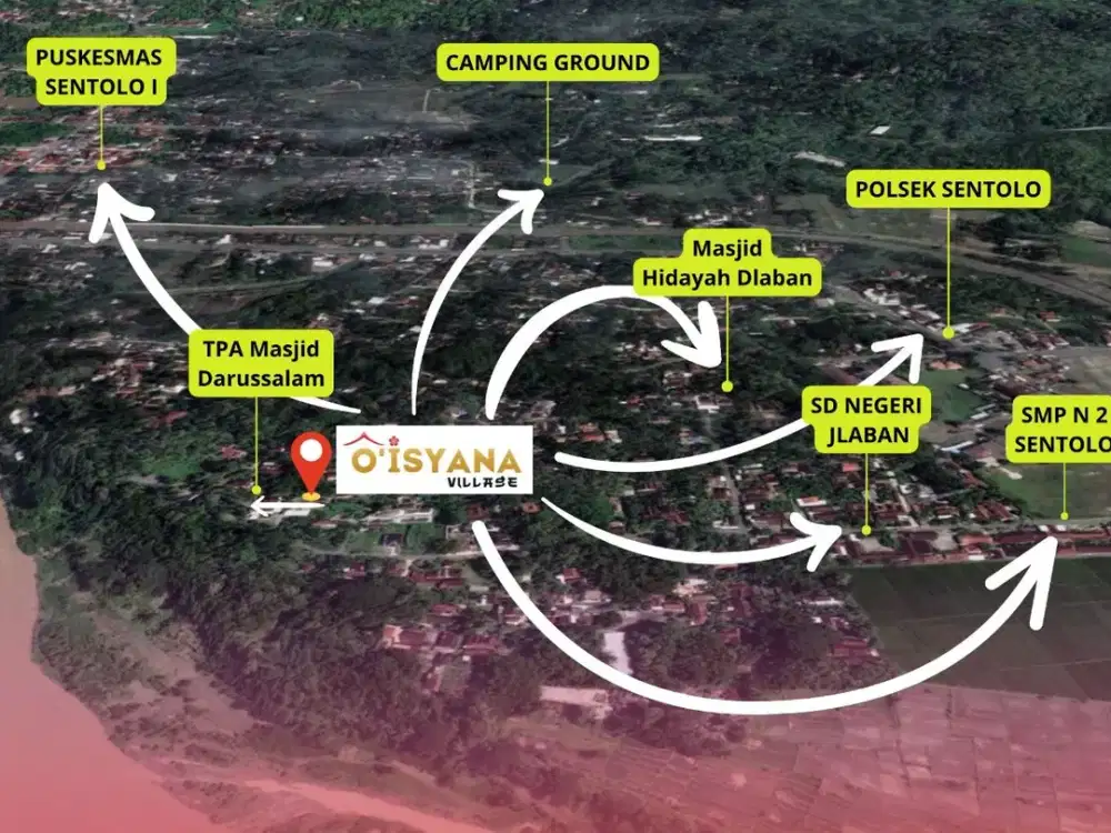 Hunian Dekat Bandara YIA Jogja Barat