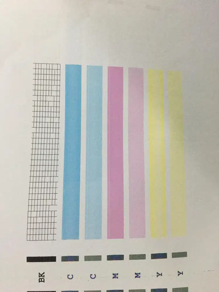 printer canon mp 258