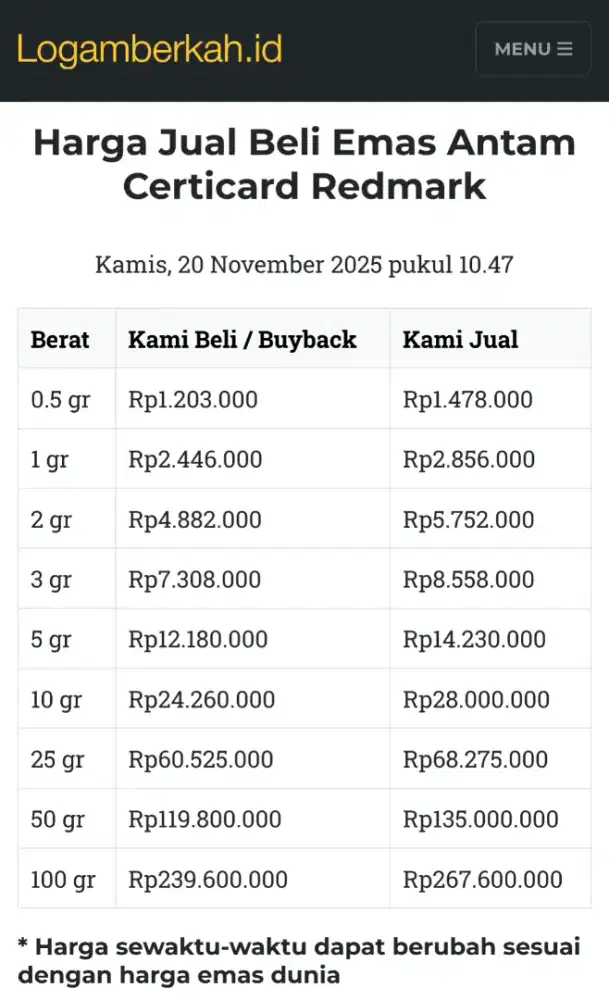 Jual Beli Buyback Antam Emas Batangan Logam Mulia Redmark Perhiasan