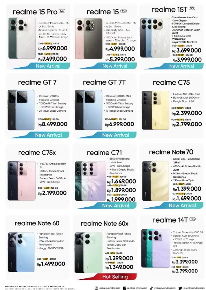 Produk terlaris di realme 15 pro 5G bisa cash dan kredit
