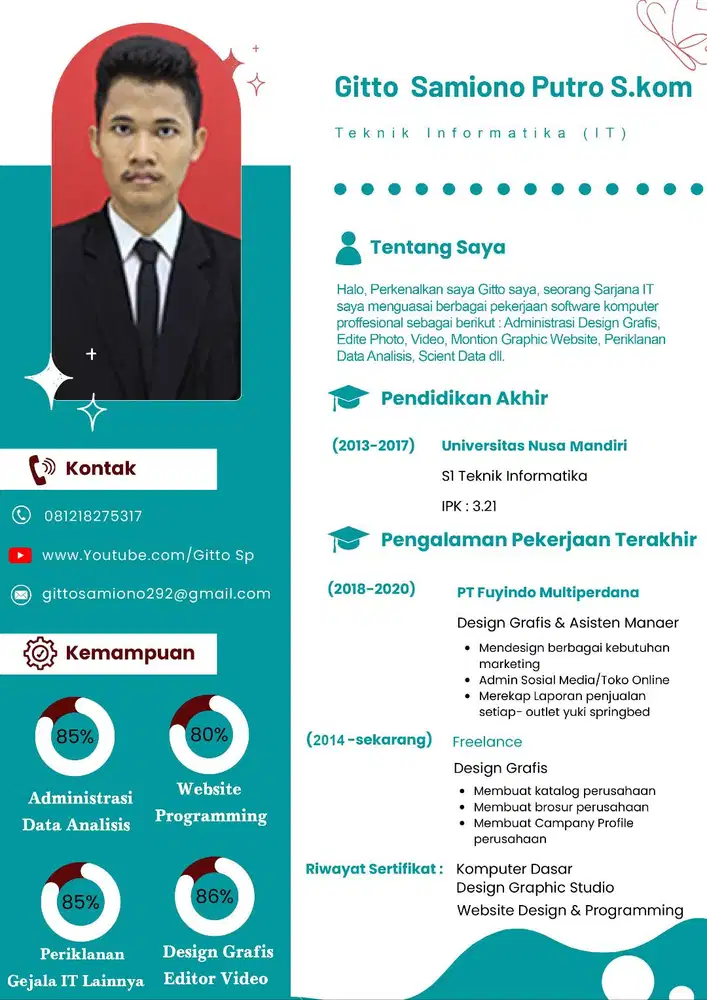 Menerima dan Mencari pekerjaan sebagai Design Grafis