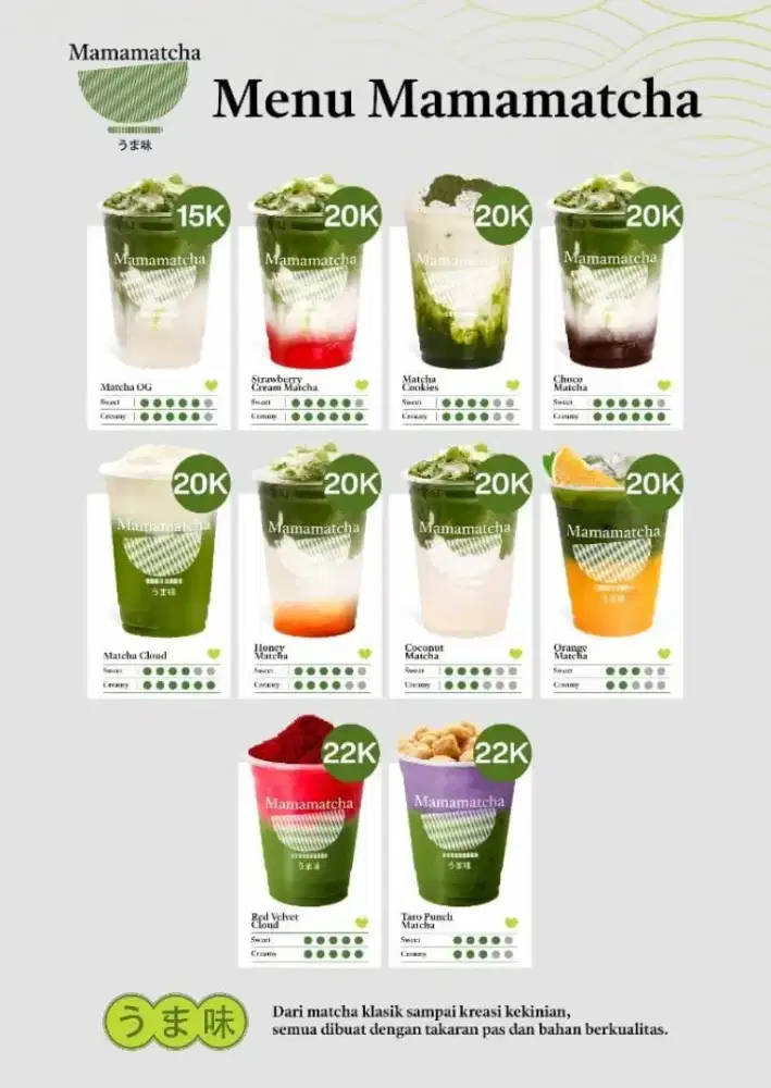 Karyawan toko laki laki