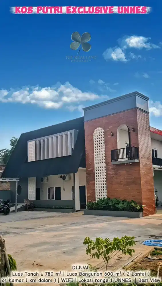 KOS PRODUKTIF KAWASAN UNNES POTENSI INVESTASI PREMIUM