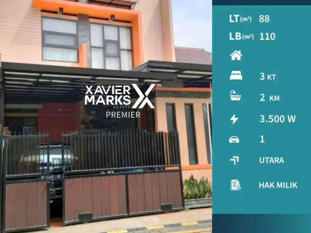Dijual Murah Rumah Siap Huni Semi Furnish di Pandanwangi Malang