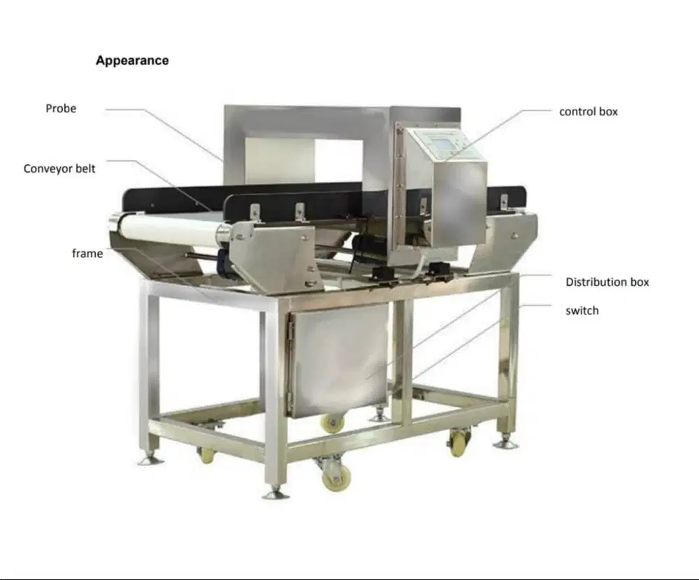 SOLUSI DETEKSI LOGAM UNTUK FROZEN FOOD