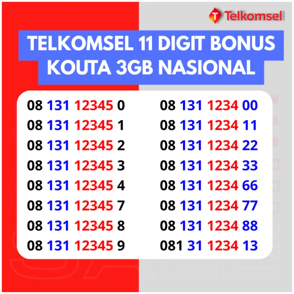 Nomor Cantik Simpati Nomor Cantik Telkomsel