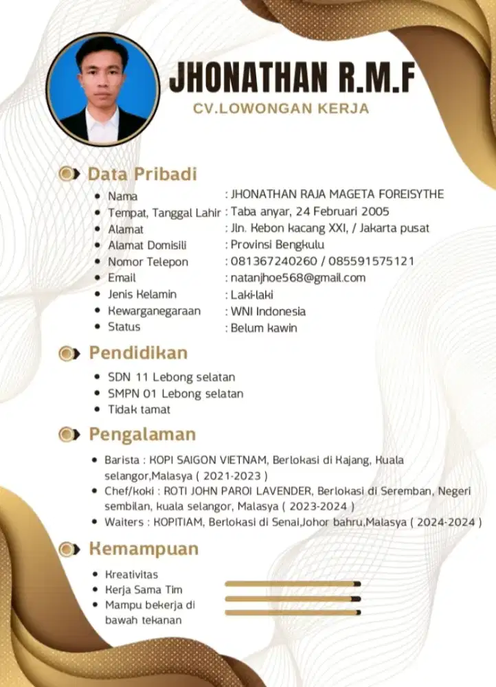 Info loker Daerah jakarta pusat dan sekitarnya