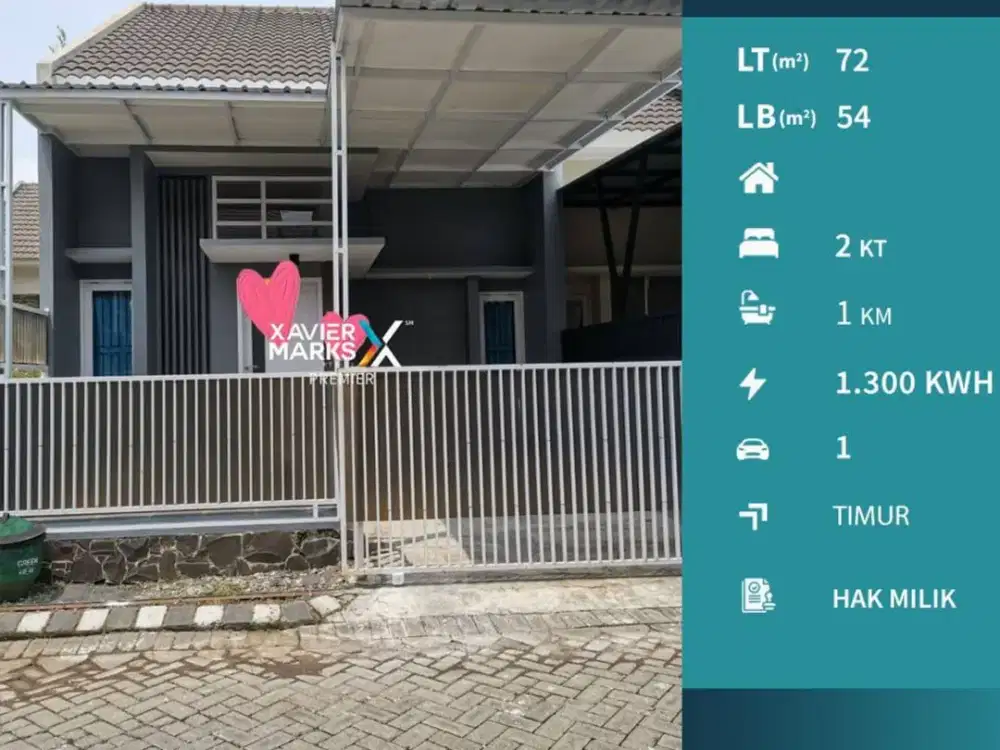 Dijual Rumah Siap Huni dan Terawat di Tasikmadu Kota Malang