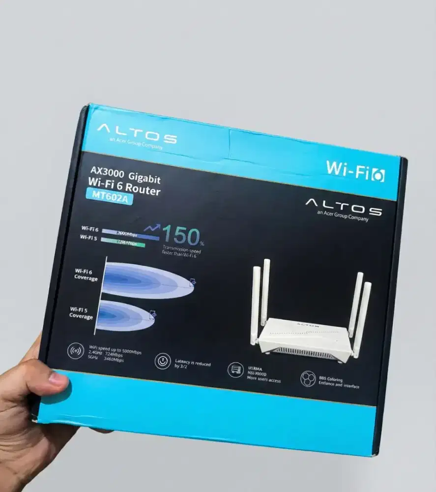 Altos AX3000 MT602a Wifi Router Wifi6ax