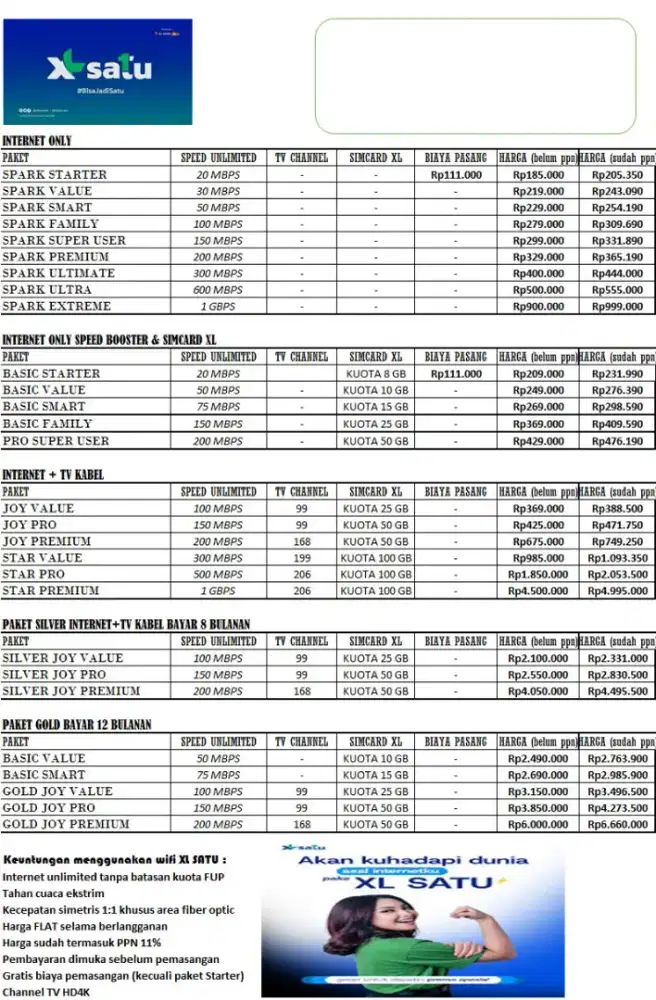 Wifi murah sidoarjo surabaya gresik