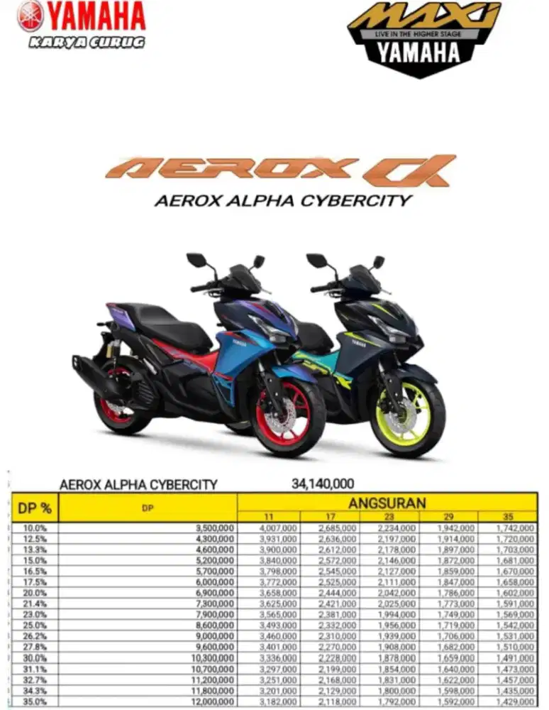 [Motor Baru] Yamaha Aerox Alpha CyberCity dan Standar 2025
