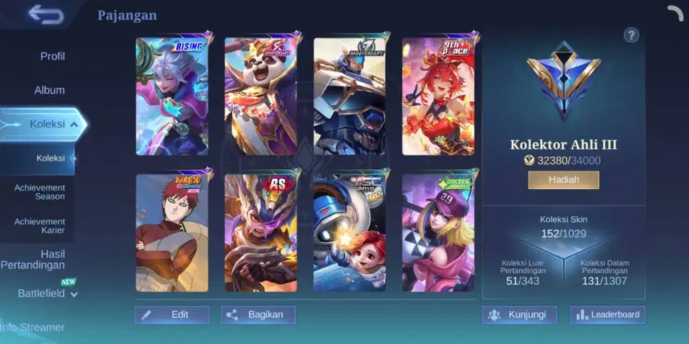 Akun bekas, akun fb, google, bisa diganti pake akun fb kamu/google