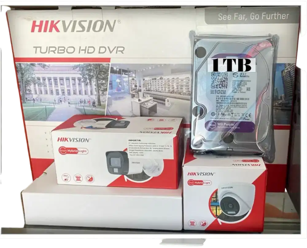 GROSIR CCTV TERBARU ONLINE DIHP