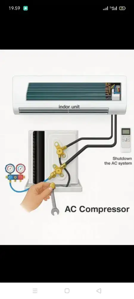 Jasa servis AC kulkas mesin cuci kompa air dll bergaransi