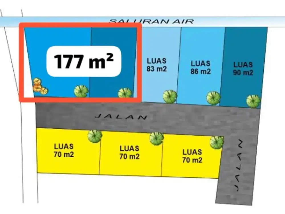 Jual Cepat Kavling Sapphire Boulevard Pemuda Hanya 3 Juta Permeter