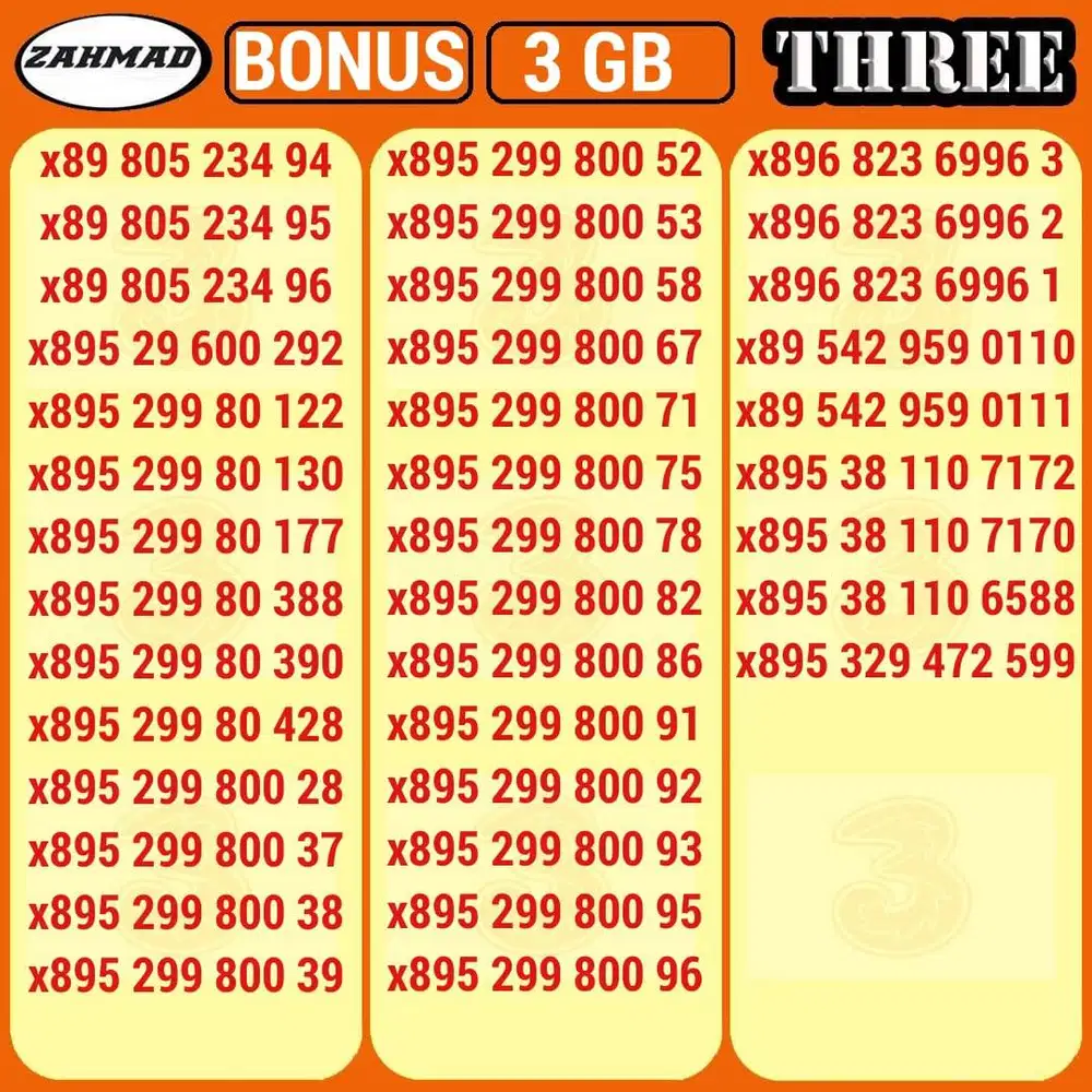 THREE-C) NOCAN Three Triple kartu perdana nomor cantik tri bonus kuota