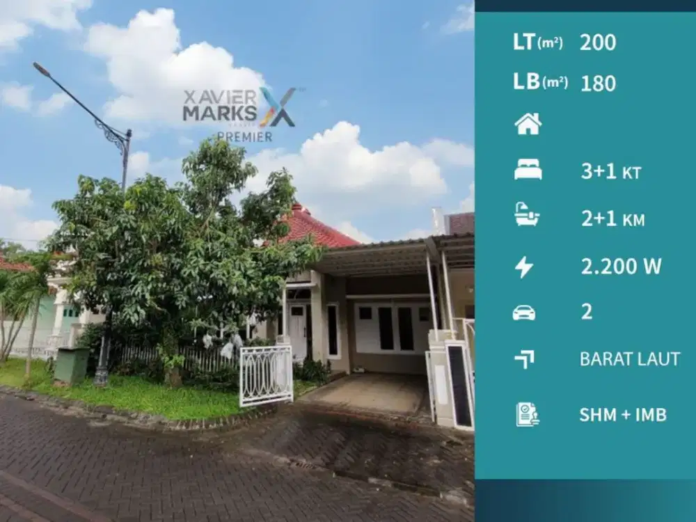 Rumah Minimalis Baru Renov di Istana Dieng Kota Malang