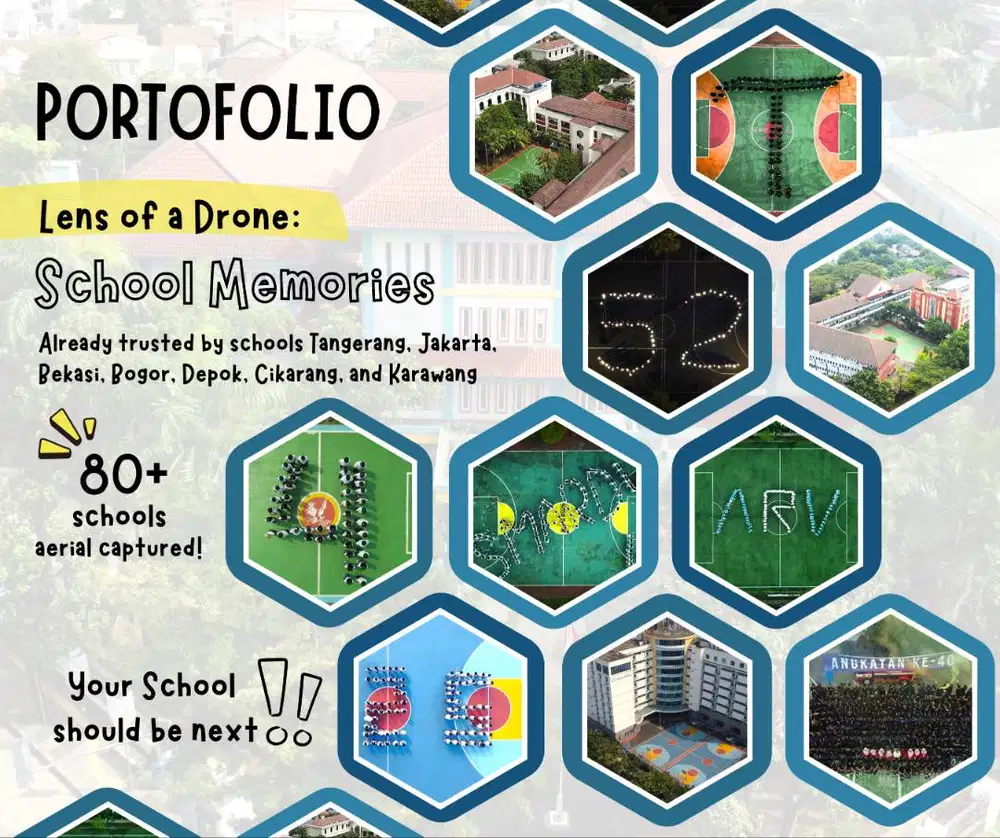 Jasa Drone Dokumentasi dan Mapping