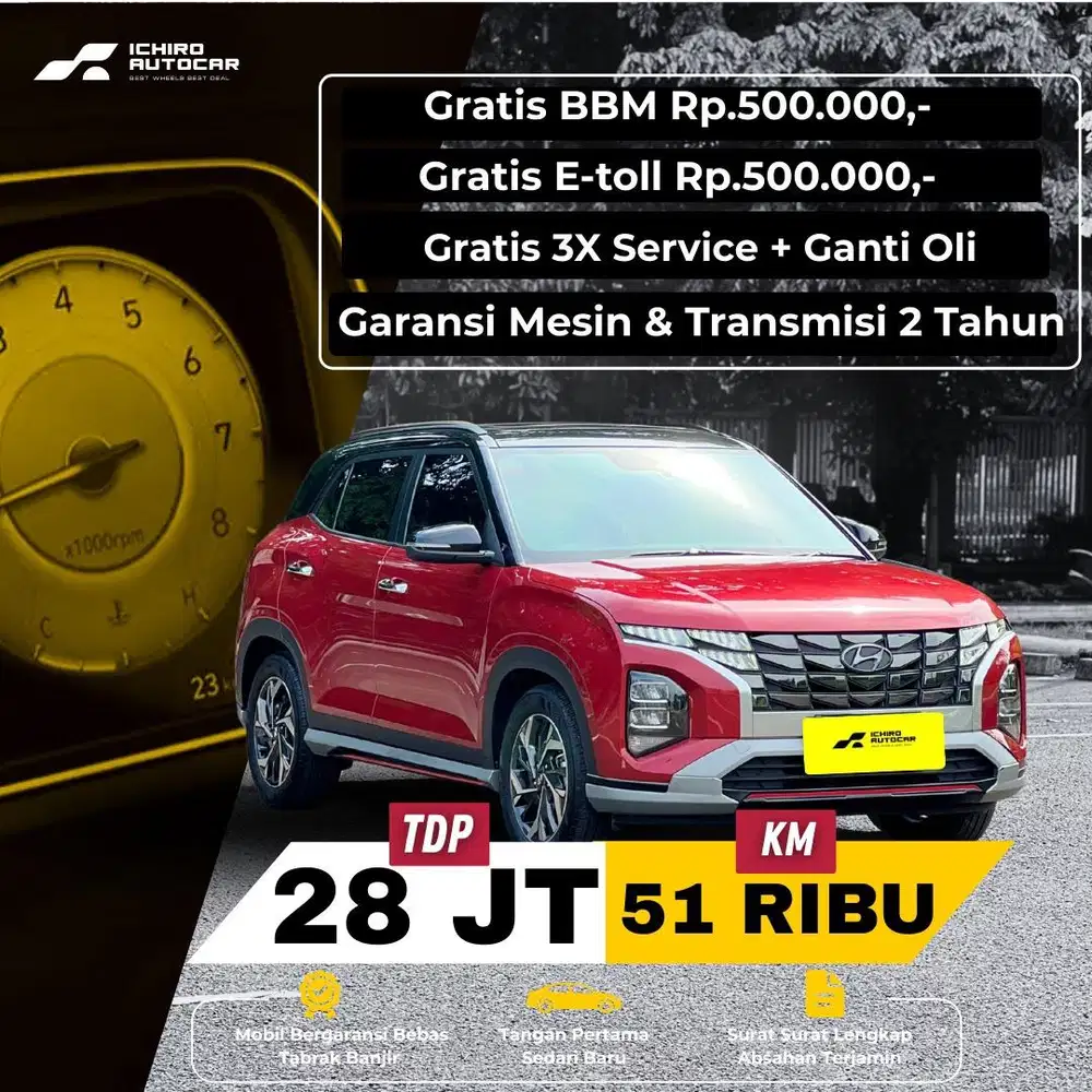HYUNDAI CRETA PRIME TWO TONE 2022 PAJAK 10.26 KM 8 RIBU NO POL B GENAP